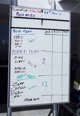 Lion Fish Hunt Tally